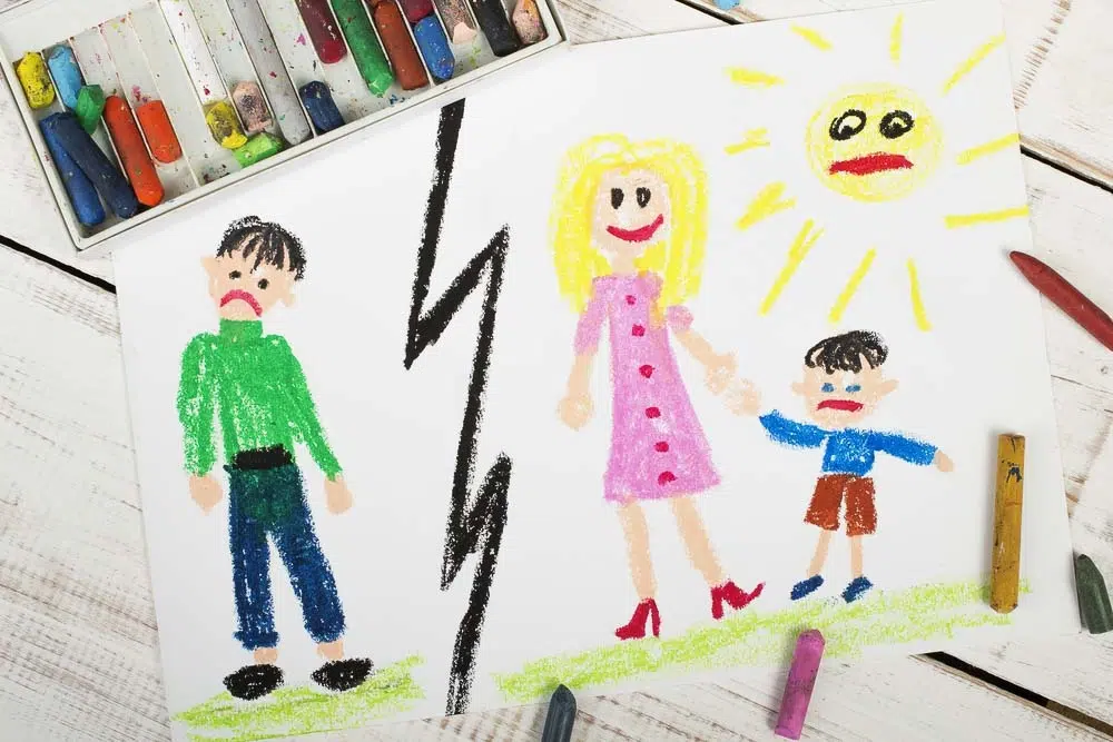 Child Custody and Divorce | Attorney Jeffrey M. Bloom