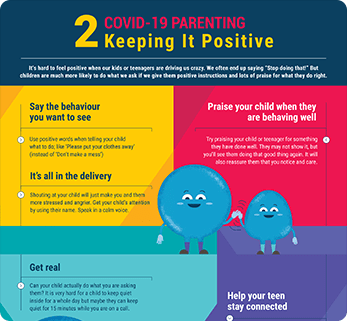 Keep It positive